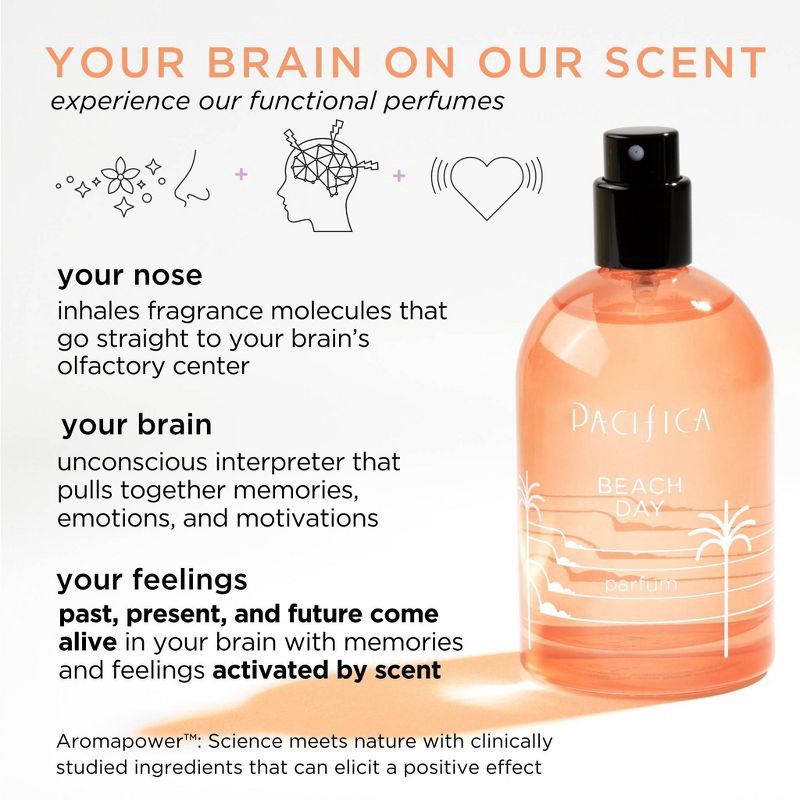 slide 4 of 7, Pacifica Beach Day Spray Perfume - 2 fl oz, 2 fl oz