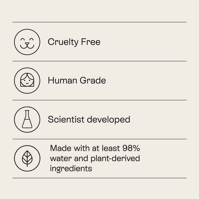 slide 5 of 5, Ears, Eyes and Tears Dog Wipes - 60ct - Kindfull™, 60 ct