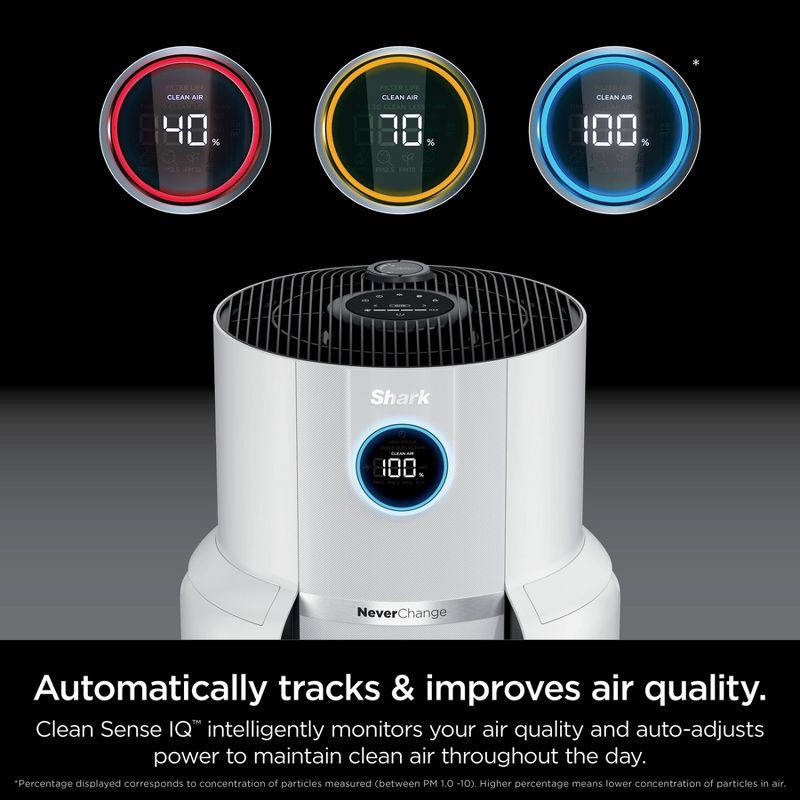 slide 3 of 14, Shark Never Change Air Purifier Max HP302: True HEPA, 5 Settings, 1200-1500 sq. ft., Programmable Timer, CARB Certified, 1 ct