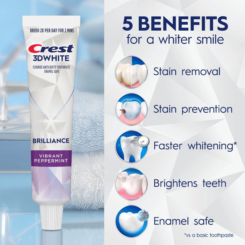 slide 2 of 13, Crest 3D White Brilliance Vibrant Toothpaste - Peppermint - 2.4oz, 2.4 oz