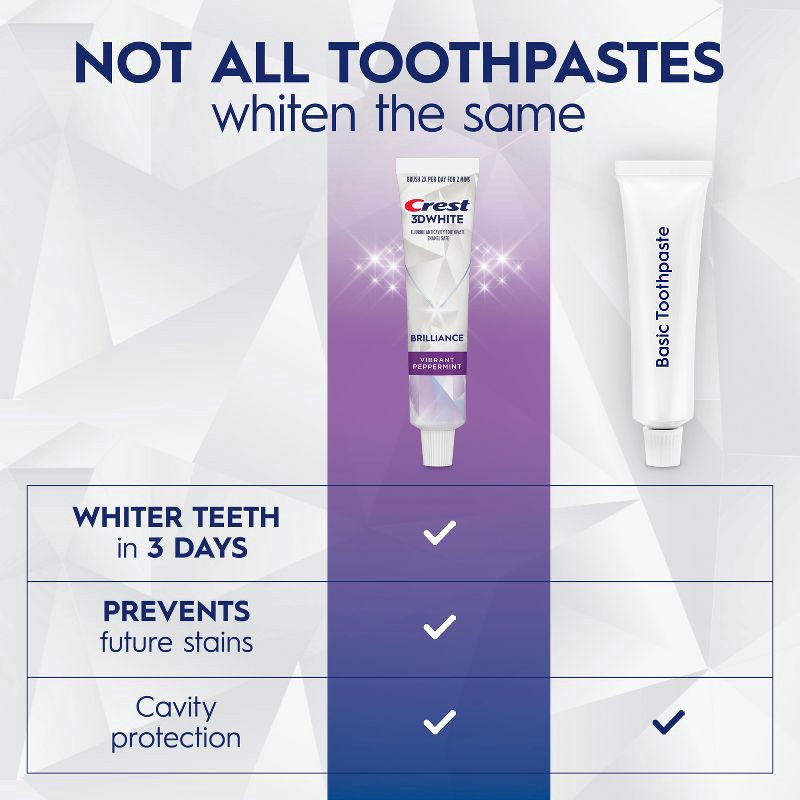 slide 7 of 13, Crest 3D White Brilliance Vibrant Toothpaste - Peppermint - 2.4oz, 2.4 oz