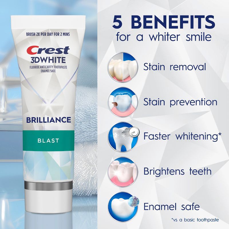 slide 2 of 13, Crest 3D White Brilliance Blast Toothpaste - 4.6oz, 4.6 oz