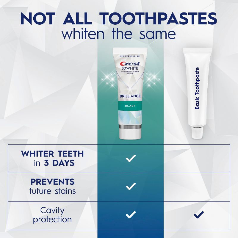 slide 7 of 13, Crest 3D White Brilliance Blast Toothpaste - 4.6oz, 4.6 oz