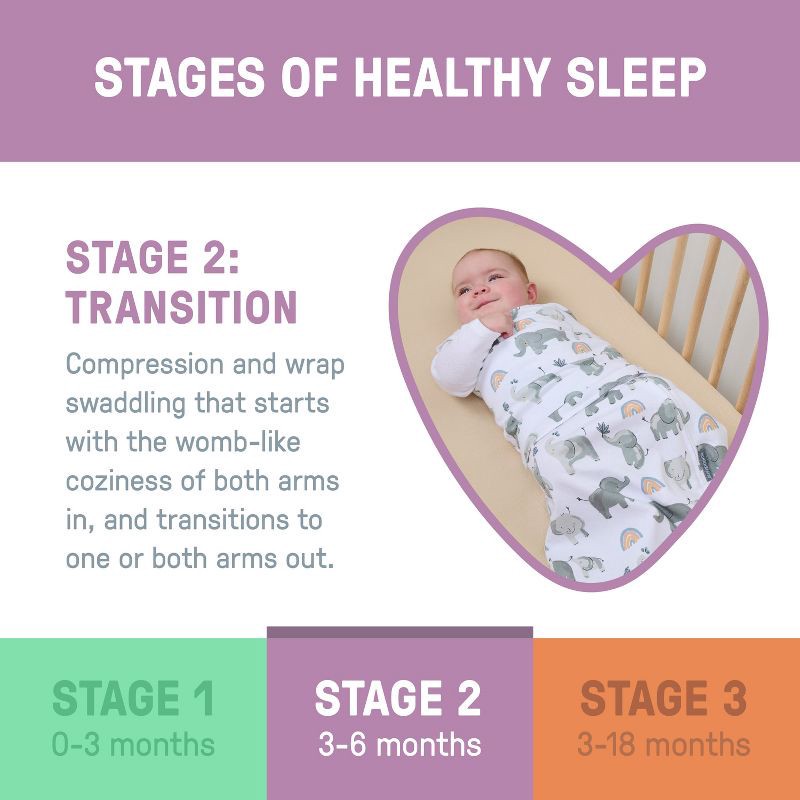 slide 6 of 15, SwaddleMe by Ingenuity Arms Free Convertible Swaddle Wrap - Happy Elephants, 1 ct