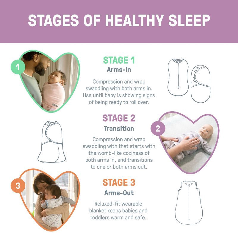 slide 7 of 15, SwaddleMe by Ingenuity Arms Free Convertible Swaddle Wrap - Happy Elephants, 1 ct