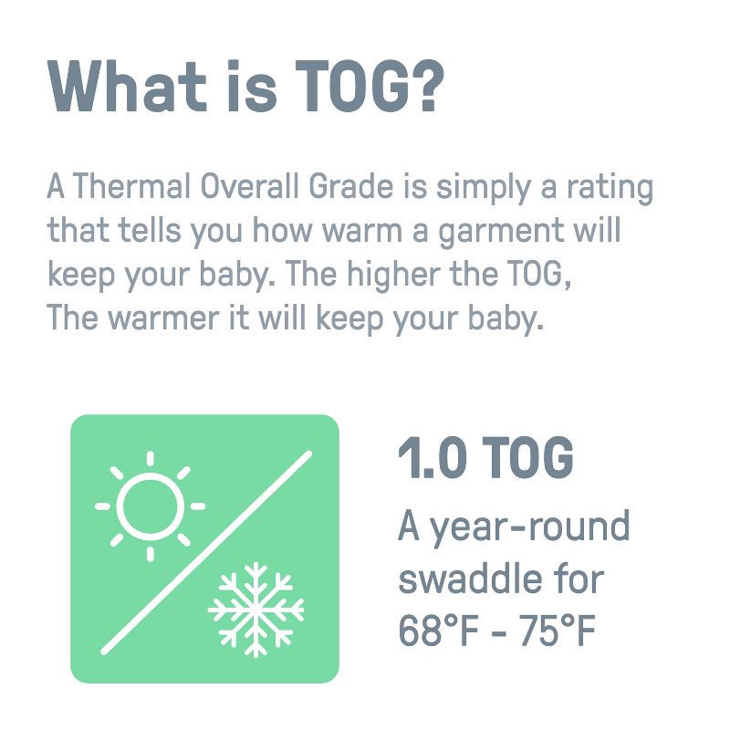 slide 9 of 15, SwaddleMe by Ingenuity Arms Free Convertible Swaddle Wrap - Happy Elephants, 1 ct