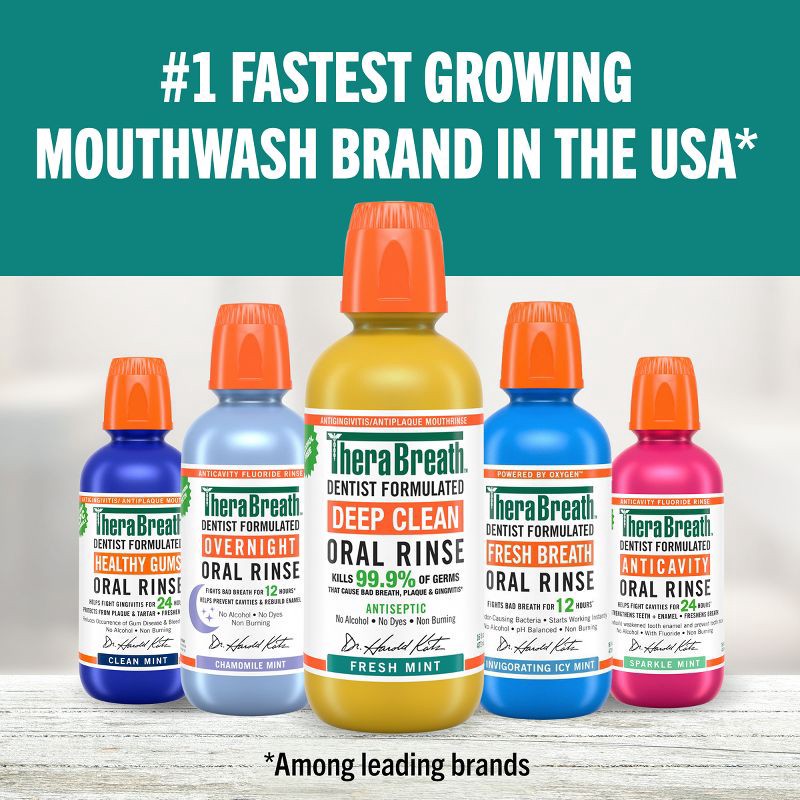 slide 9 of 11, TheraBreath Deep Clean Mouthwash - Fresh Mint - 16 fl oz, 16 fl oz