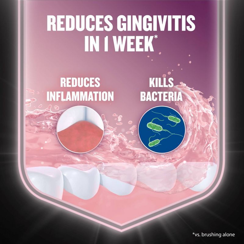 slide 10 of 10, Listerine Clinical Solutions Gum Health Mouthwash for Antigingivitis and Antiplaque - 1L, 1 liter