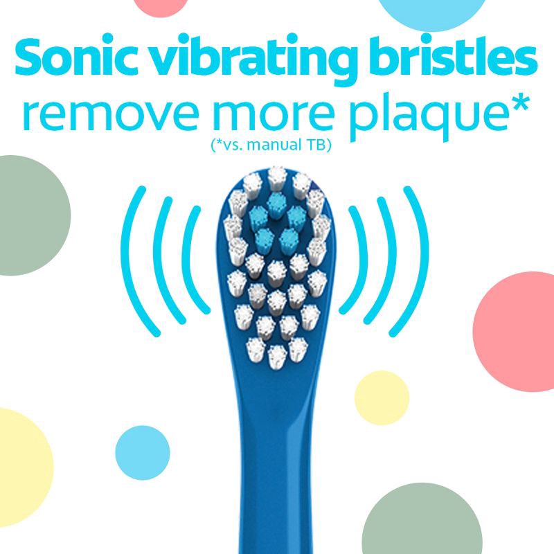 slide 3 of 8, Colgate Kids' Battery Toothbrush - Bluey, 1 ct