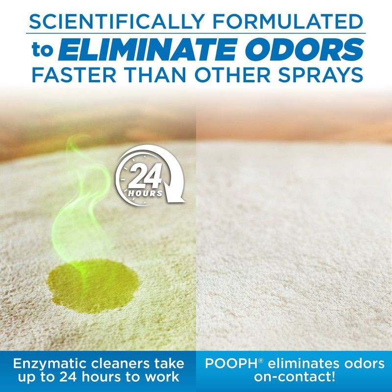 slide 9 of 12, Pooph Dog Odor & Stain Eliminator - 20 fl oz, 20 fl oz