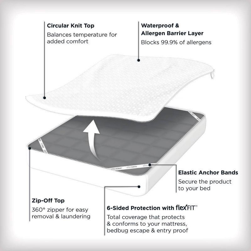 slide 2 of 7, Allerease Full Platinum Zip-Off Plush Top Waterproof Allergen and Bedbug Barrier Mattress Protector: Hypoallergenic, Fits 14" Depth, 1 ct