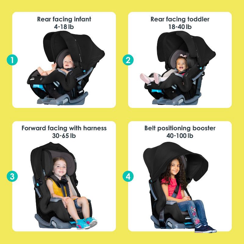 slide 3 of 17, Baby Trend Cover Me 4-in-1 Convertible Car Seat - Madrid Tan, 1 ct