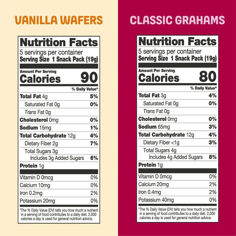 slide 6 of 9, Partake Gluten Free Vegan Vanilla Wafer and Classic Grahams - 6.7oz/10ct, 6.7 oz, 10 ct
