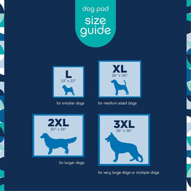 slide 5 of 6, Pet Life Unlimited Puppy Smart Prints Training Dog Pads - XXL - 30ct, 30 ct