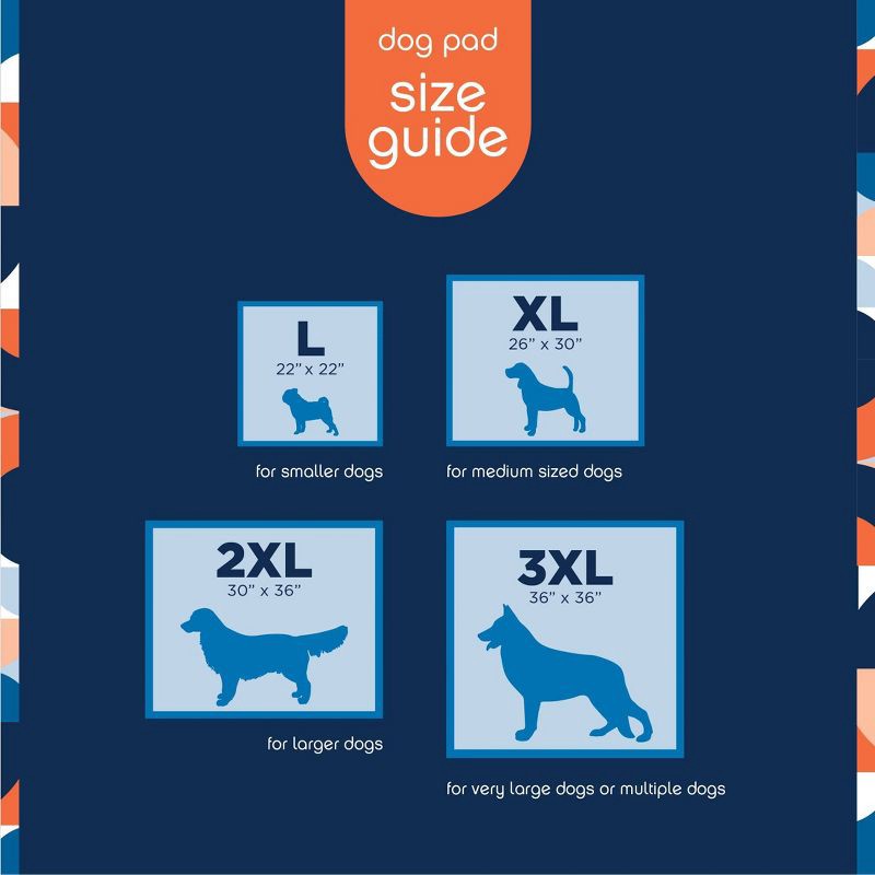 slide 5 of 6, Pet Life Unlimited Puppy Smart Prints Training Dog Pads - L - 40ct, 40 ct