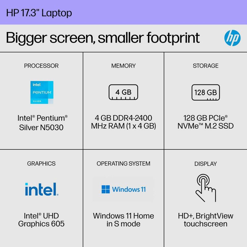 slide 13 of 15, HP Inc. HP 17.3" HD+ Touchscreen Laptop - Intel Pentium - 4GB RAM - 128GB SSD Storage - Silver (17-cn0001tg), 1 ct