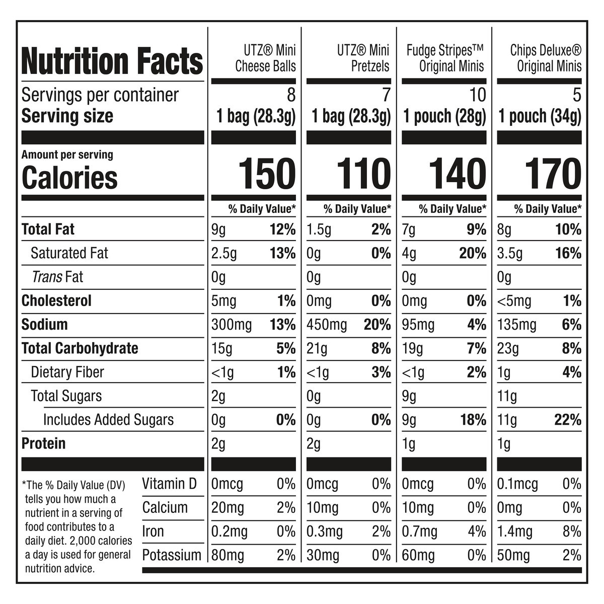 slide 4 of 13, Ferrero Assorted Sweet & Salty Mix 30 Packs, 31 oz