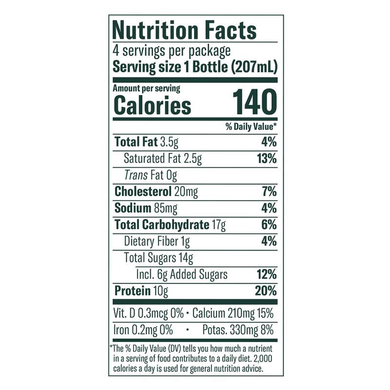 slide 5 of 6, Chobani Low-Fat Greek Yogurt Drink Mixed Berry - 7 fl oz/4pk, 4 ct; 7 fl oz