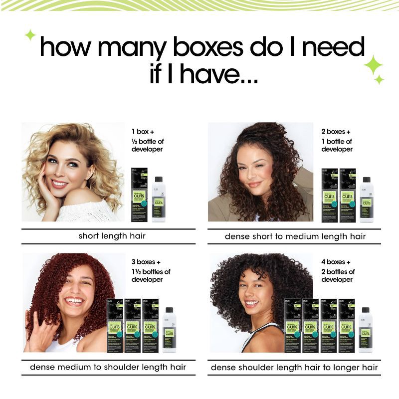 slide 5 of 5, All About Curls 20-Volume 6% Color Developer Permanent Hair Color - 4 fl oz, 4 fl oz