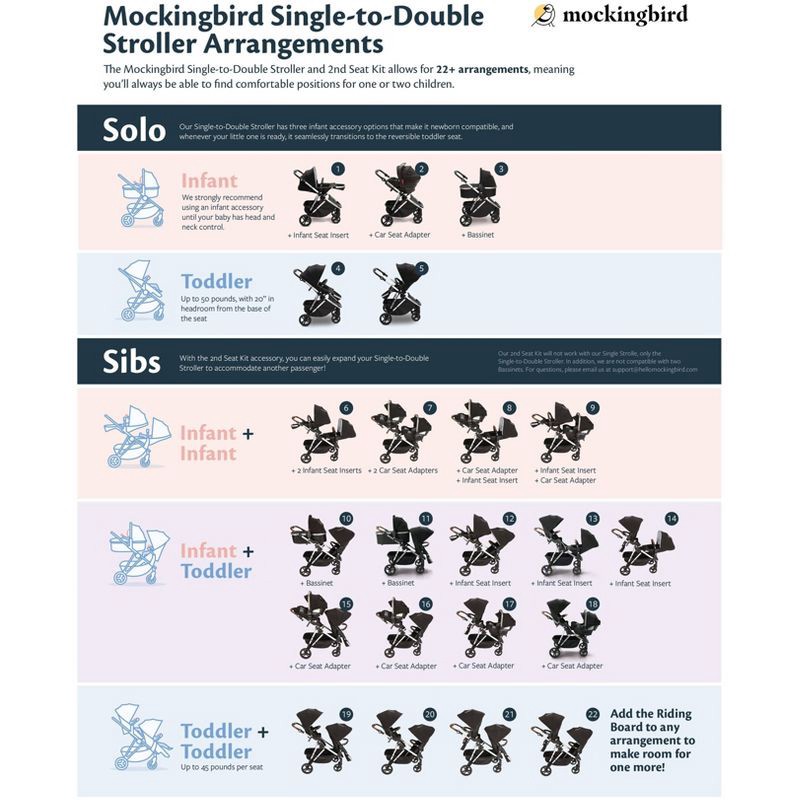 slide 11 of 11, Mockingbird Single-To-Double Stroller 2.0 - Black Windowpane, 1 ct