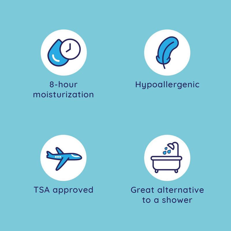 slide 5 of 7, Wet Ones Body Wipes Travel Pack - 28ct, 28 ct