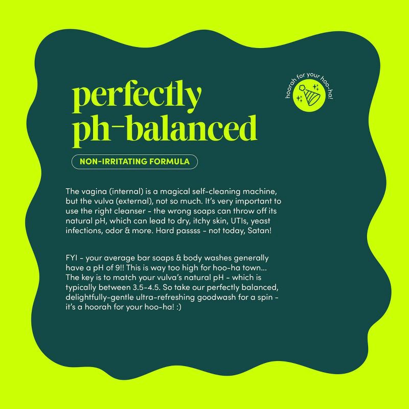 slide 6 of 6, Goodwipes Down There Botanical Balance Wash - 8fl oz, 8 fl oz