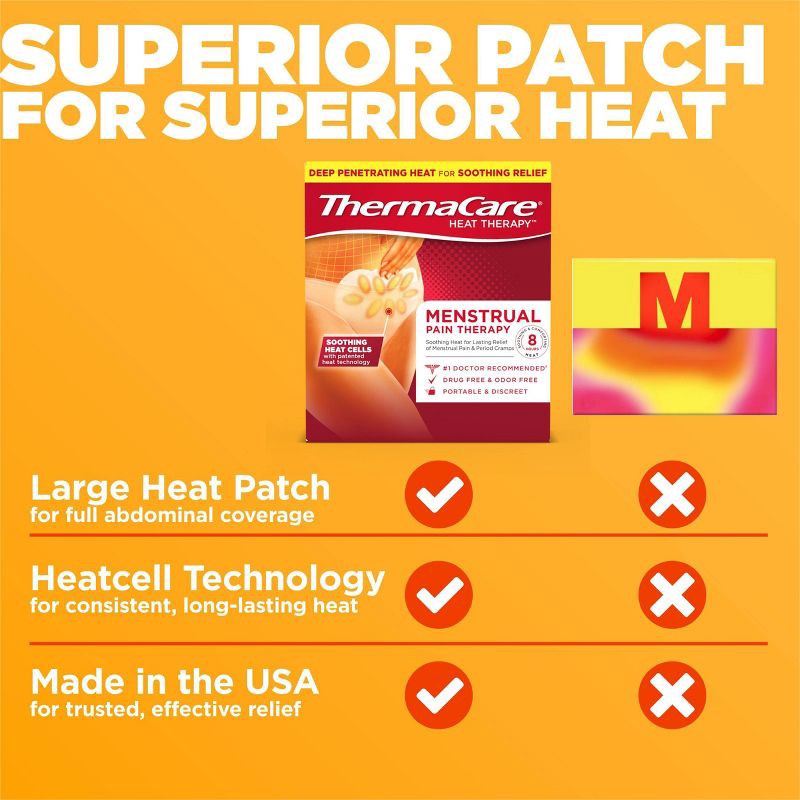 slide 5 of 9, ThermaCare Menstrual Heatwrap - 4ct, 4 ct
