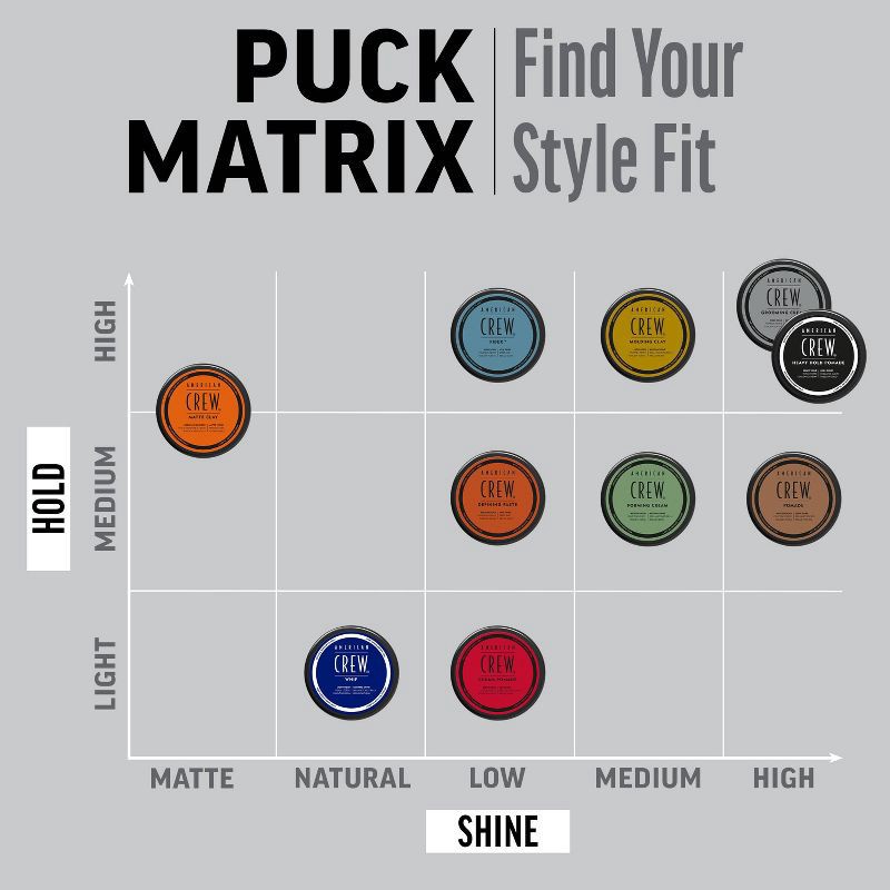 slide 8 of 9, American Crew Hair Fiber - Trial Size - 1.75oz, 1.75 oz