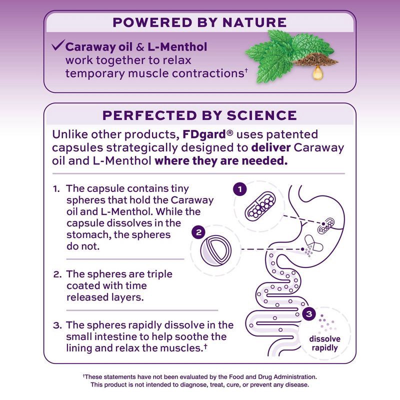 slide 4 of 7, FDgard Digestive Capsules - 36ct, 36 ct