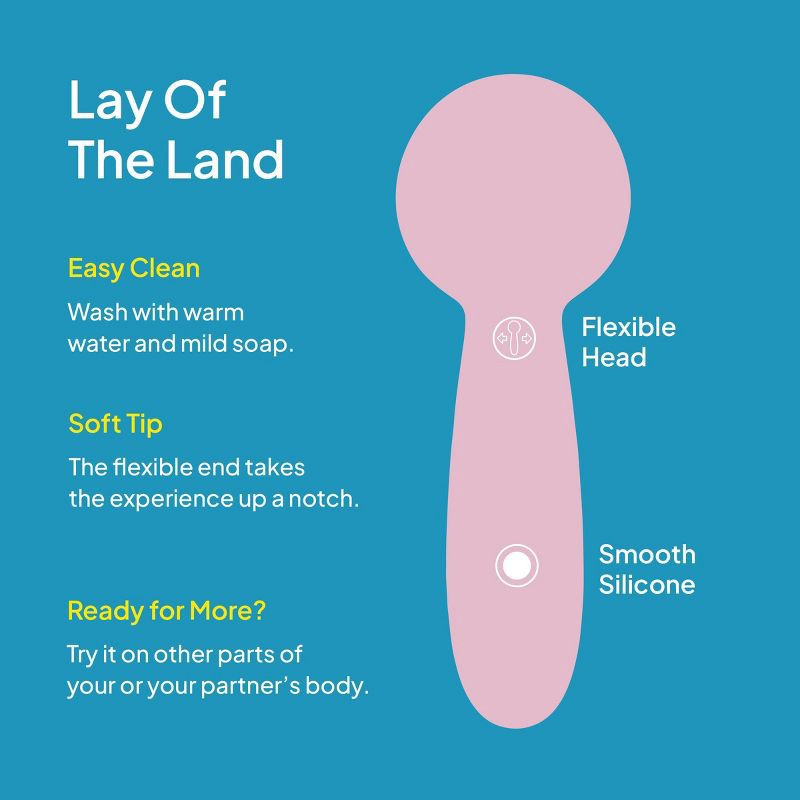 slide 5 of 11, Hello Cake Pocket Wand Mini Travel Vibrator, 1 ct