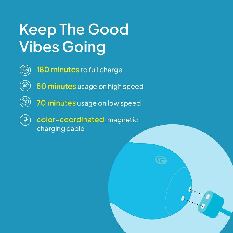 slide 6 of 10, Hello Cake Bounce Vibe Thrusting Vibrator, 1 ct