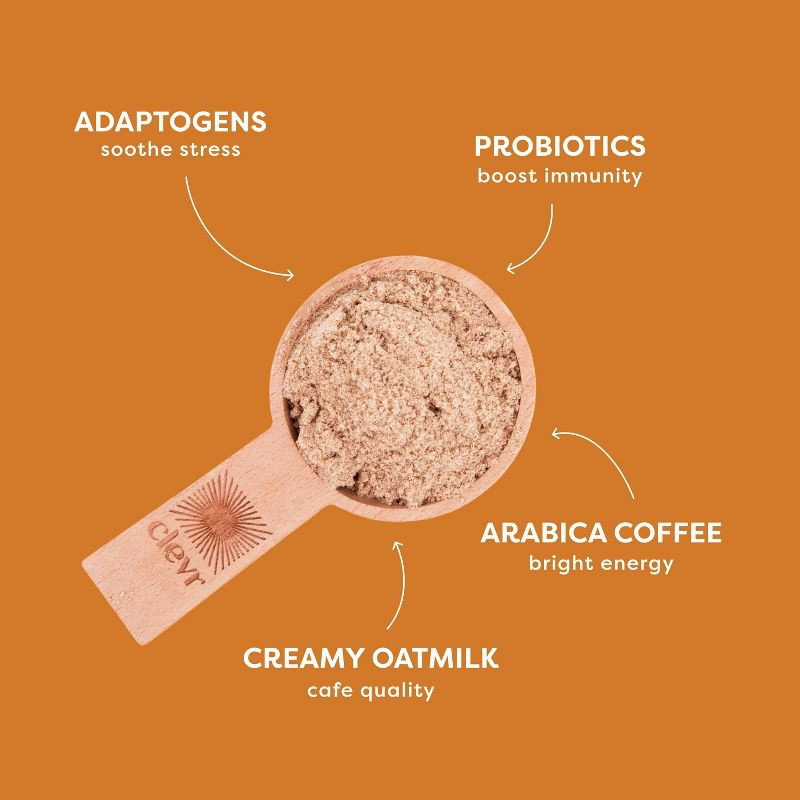 slide 3 of 5, Clevr Blends Clevr Coffee Superlatte - 6.8oz, 6.8 oz