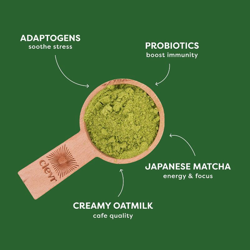 slide 3 of 5, Clevr Blends Clevr Matcha Superlatte - 6.8oz, 6.8 oz