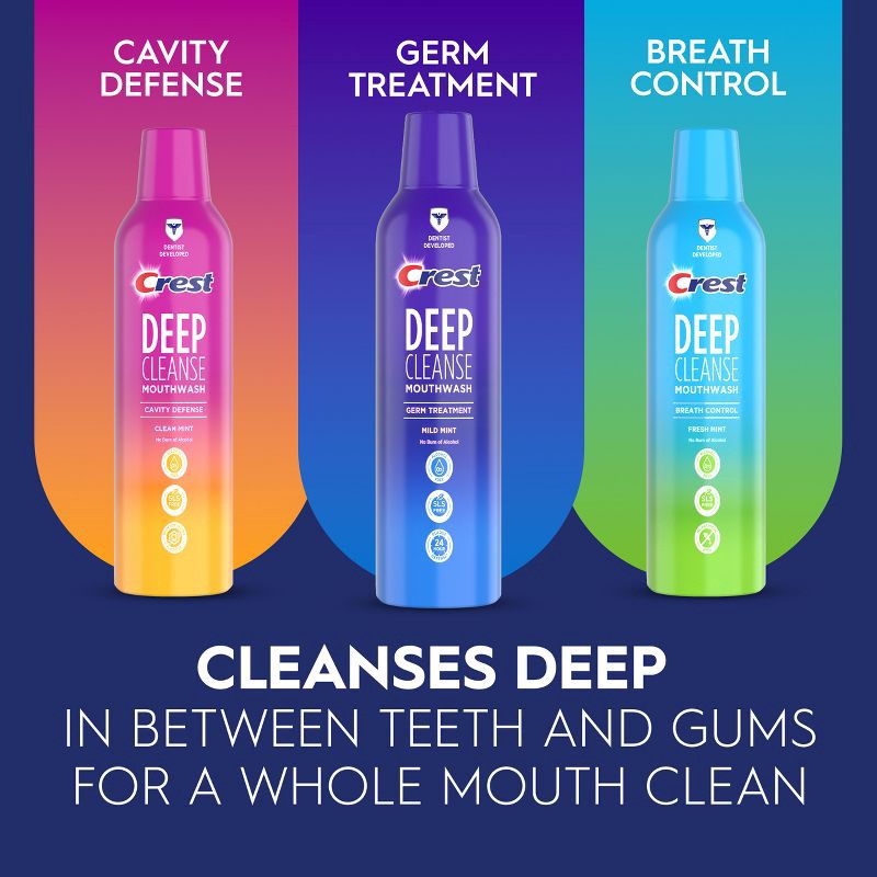 slide 8 of 9, Crest Deep Cleanse Germ Treatment Mouthwash Mild Mint - 475mL, 475 ml