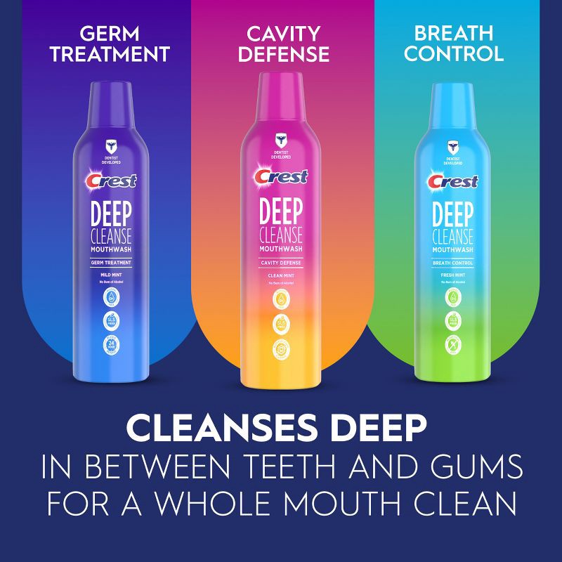 slide 8 of 9, Crest Deep Cleanse Cavity Defense Mouthwash Clean Mint - 475mL, 475 ml