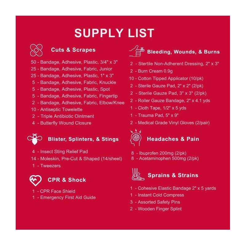 slide 5 of 6, Easy Care Complete First Aid Kit, 1 ct