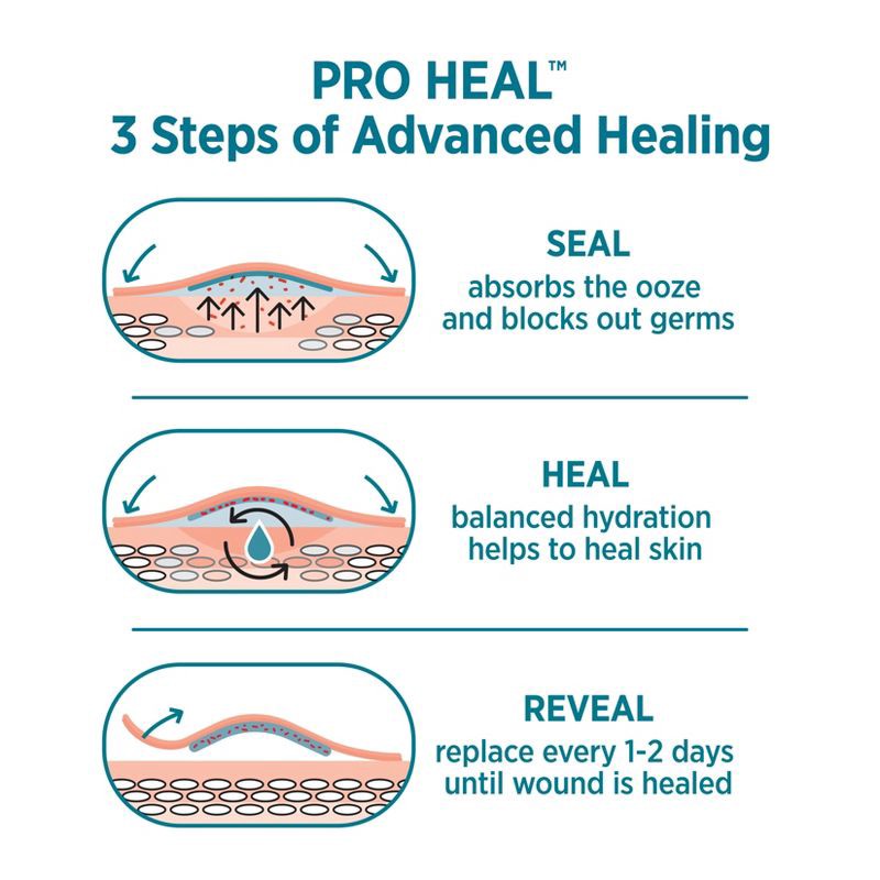 slide 6 of 8, Band-Aid Brand Pro Heal Adhesive Bandages with Hydrocolloid Gel Pads - 10 ct, 10 ct