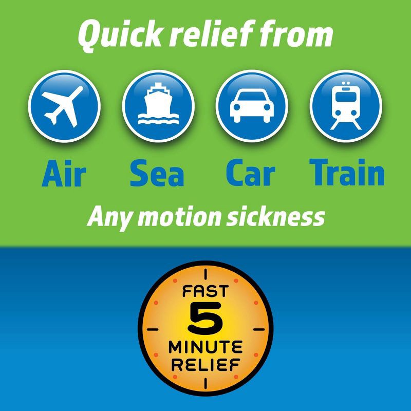 slide 5 of 10, Motioneaze Motion Sickness Relief for Nausea, Dizziness & Vomiting - Non-drowsy - 0.08 fl oz/20 applications, 0.08 fl oz