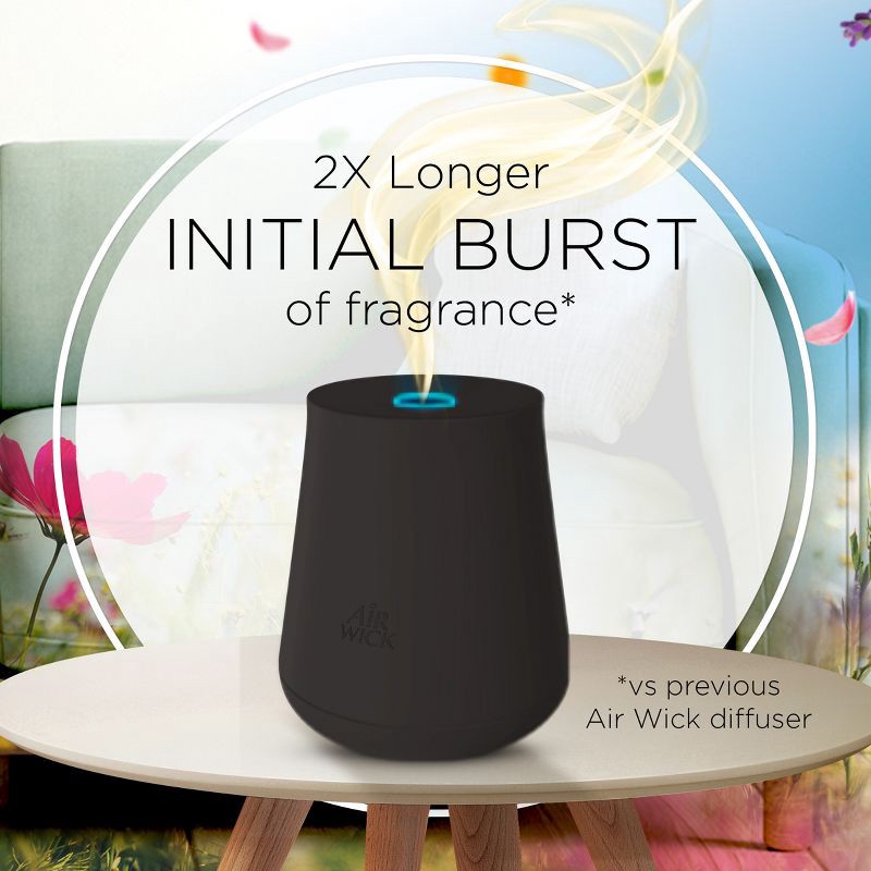 slide 5 of 7, Air Wick Essential Mist Refill - Vanilla & Pink Papaya - 1.34 fl oz, 1.34 fl oz