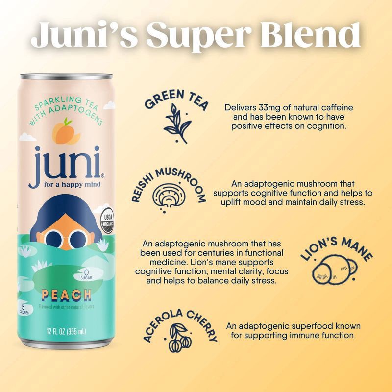 slide 3 of 4, Juni Peach Sparkling Tea Beverage- 12 fl oz, 12 fl oz