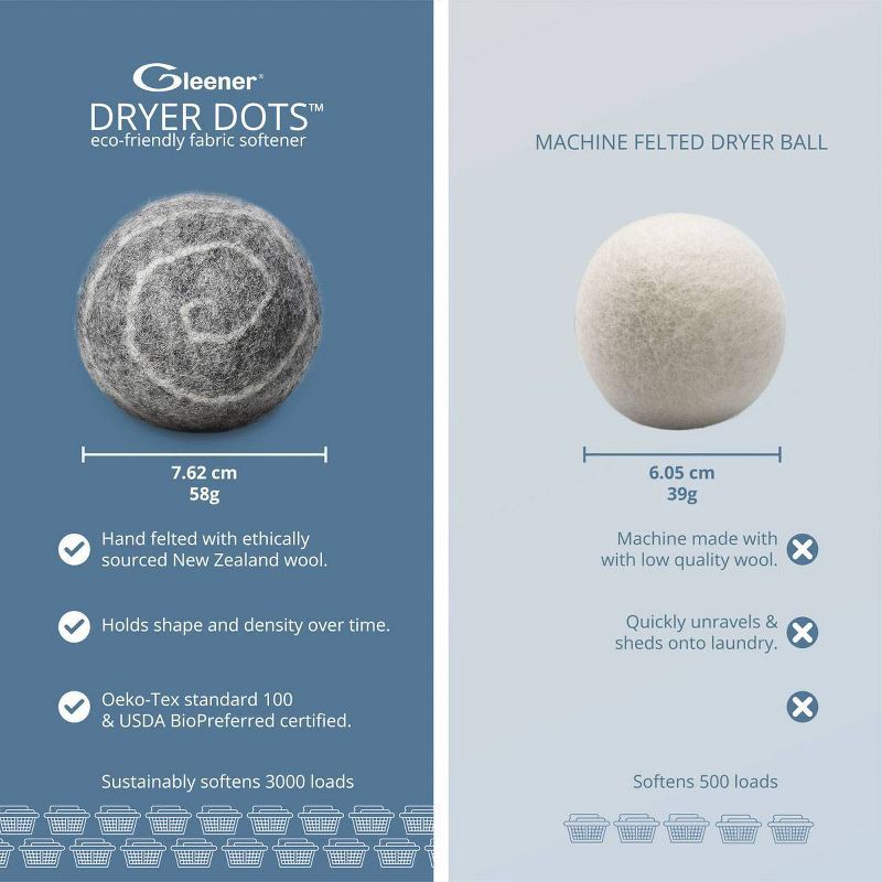 slide 6 of 10, Gleener Dryer Balls 4ct Boxes, 4 ct