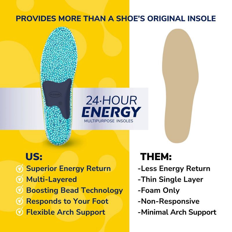 slide 8 of 12, Dr. Scholl's 24-Hour Energy Multipurpose Insoles, Trim to Fit, Men's Shoe Size 8-14 - 1 Pair, 1 ct