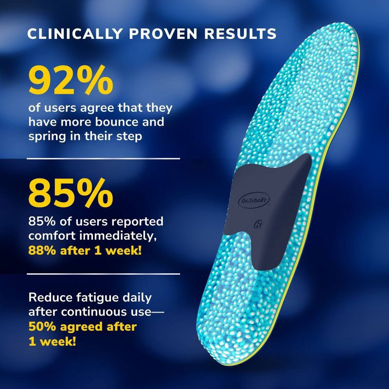 slide 11 of 12, Dr. Scholl's 24-Hour Energy Multipurpose Insoles, Trim to Fit, Men's Shoe Size 8-14 - 1 Pair, 1 ct