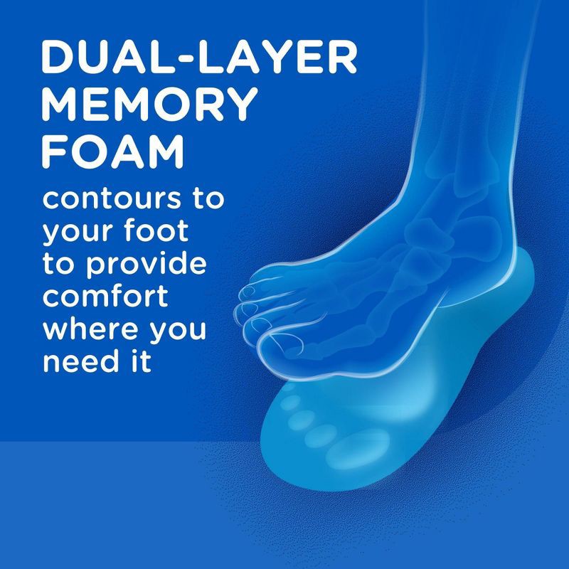 slide 5 of 10, Dr. Scholl's Cushy Comfort Memory Foam Insole, Trim to Fit - Unisex - M Shoe Size 7-13, W Shoe Size 5-10 - 1 Pair, 1 ct