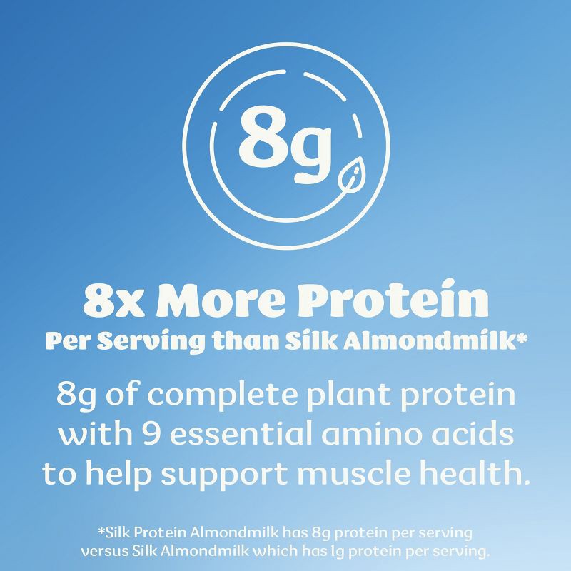 slide 4 of 10, Silk Almond Milk Protein Original - 59 fl oz, 59 fl oz