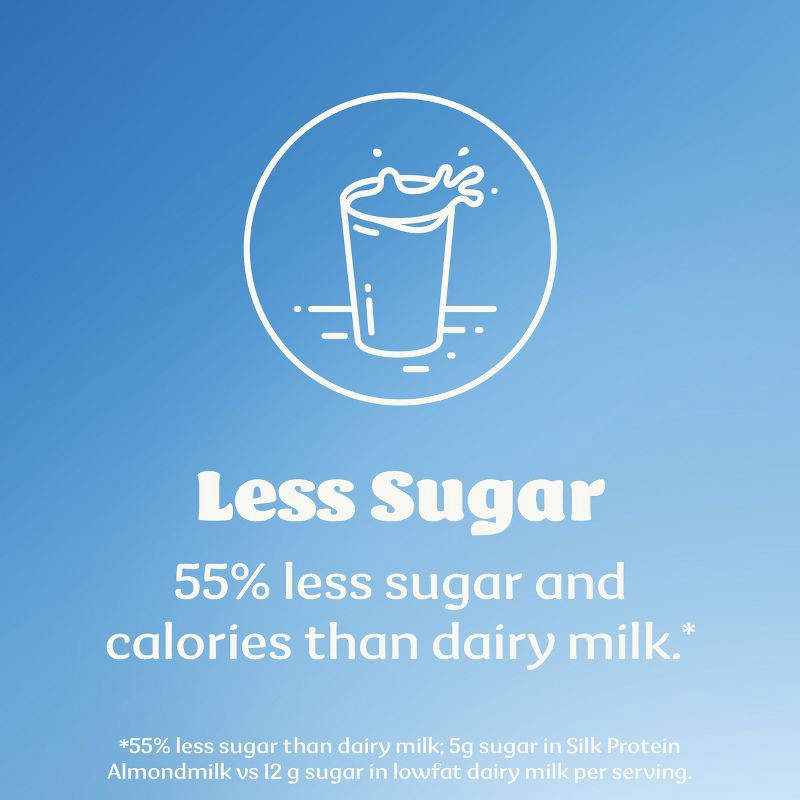 slide 7 of 10, Silk Almond Milk Protein Original - 59 fl oz, 59 fl oz