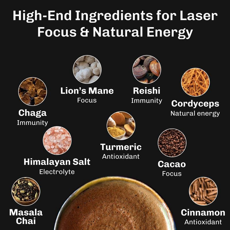 slide 4 of 7, MUD WTR Organic Original Cacao Mushroom Coffee Alternative - 2.5oz, 2.5 oz