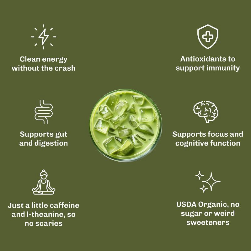 slide 3 of 7, MUD WTR Organic Matcha Mushroom Coffee Alternative - 2.5oz, 2.5 oz