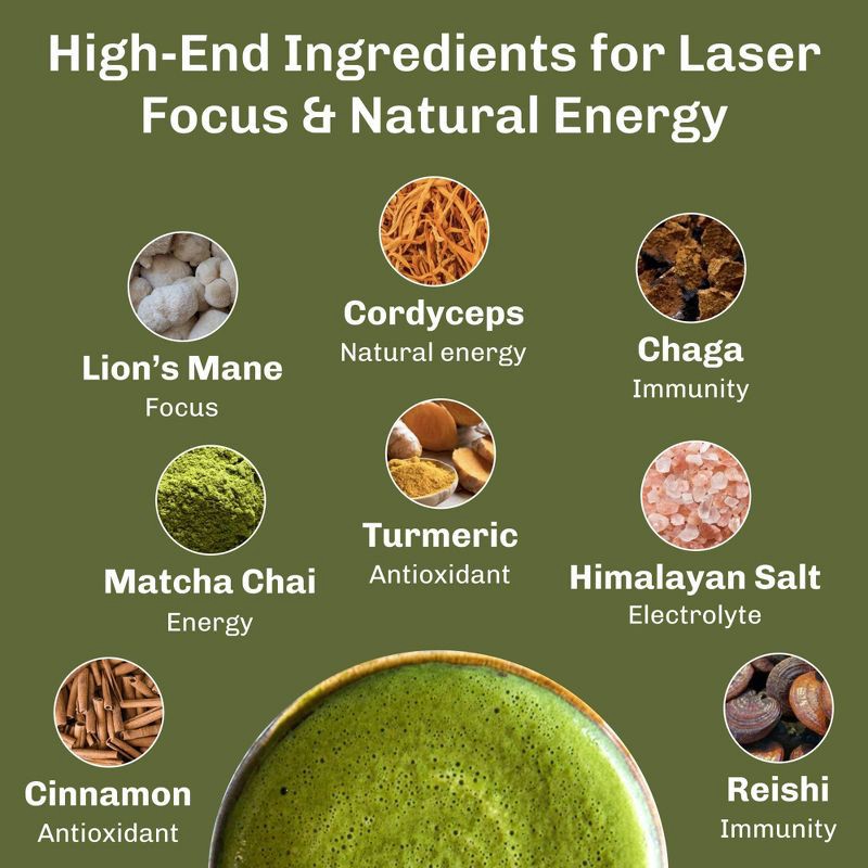 slide 4 of 7, MUD WTR Organic Matcha Mushroom Coffee Alternative - 2.5oz, 2.5 oz