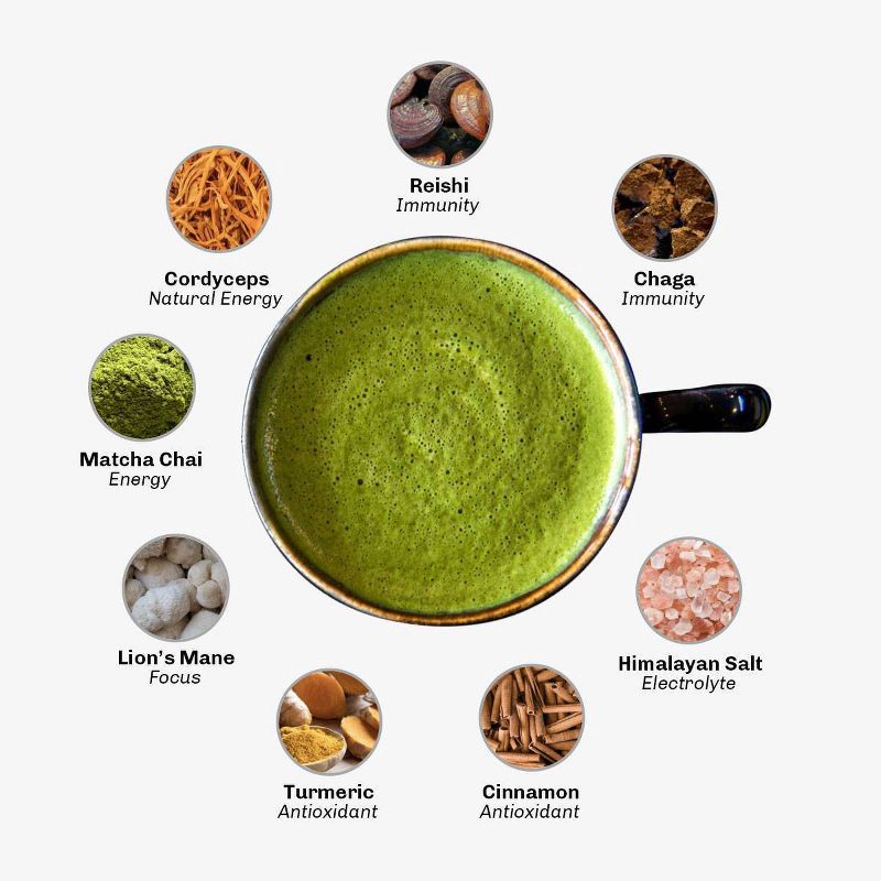 slide 6 of 6, MUD WTR :rise Matcha Mushroom Coffee Alternative - 12 servings, 1 ct